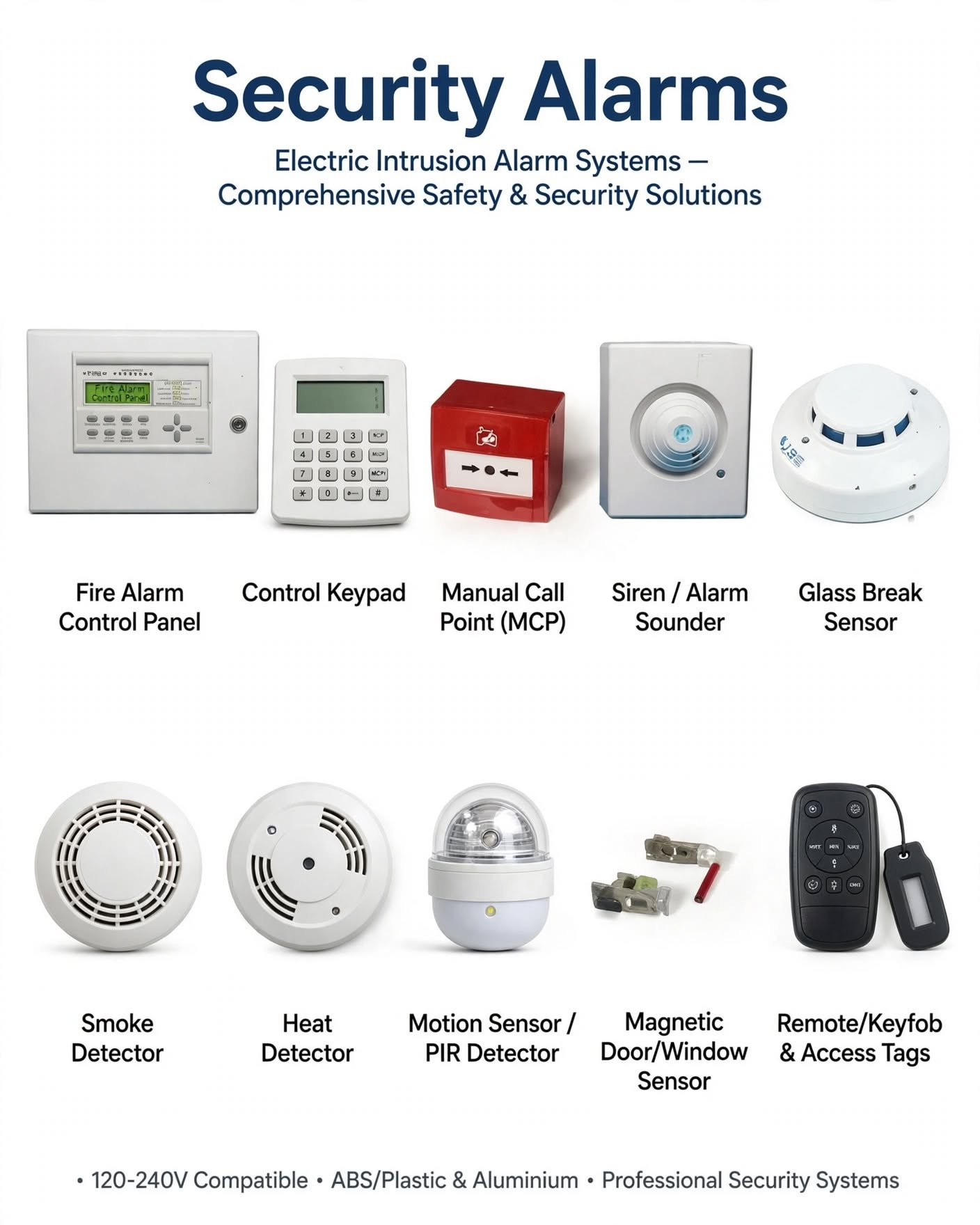 Comprehensive Security Systems